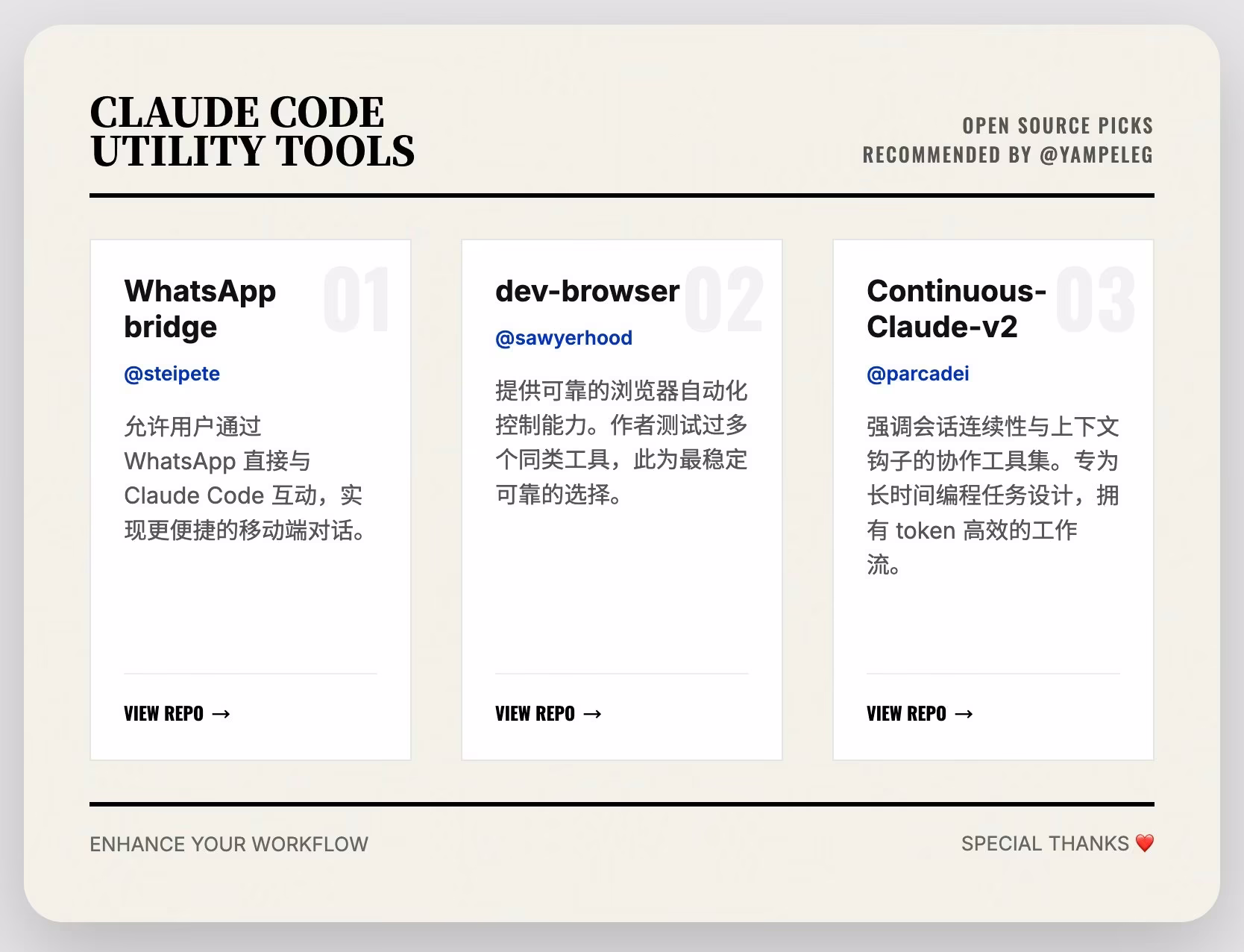 AI资讯:Claude Code实用的开源工具列表