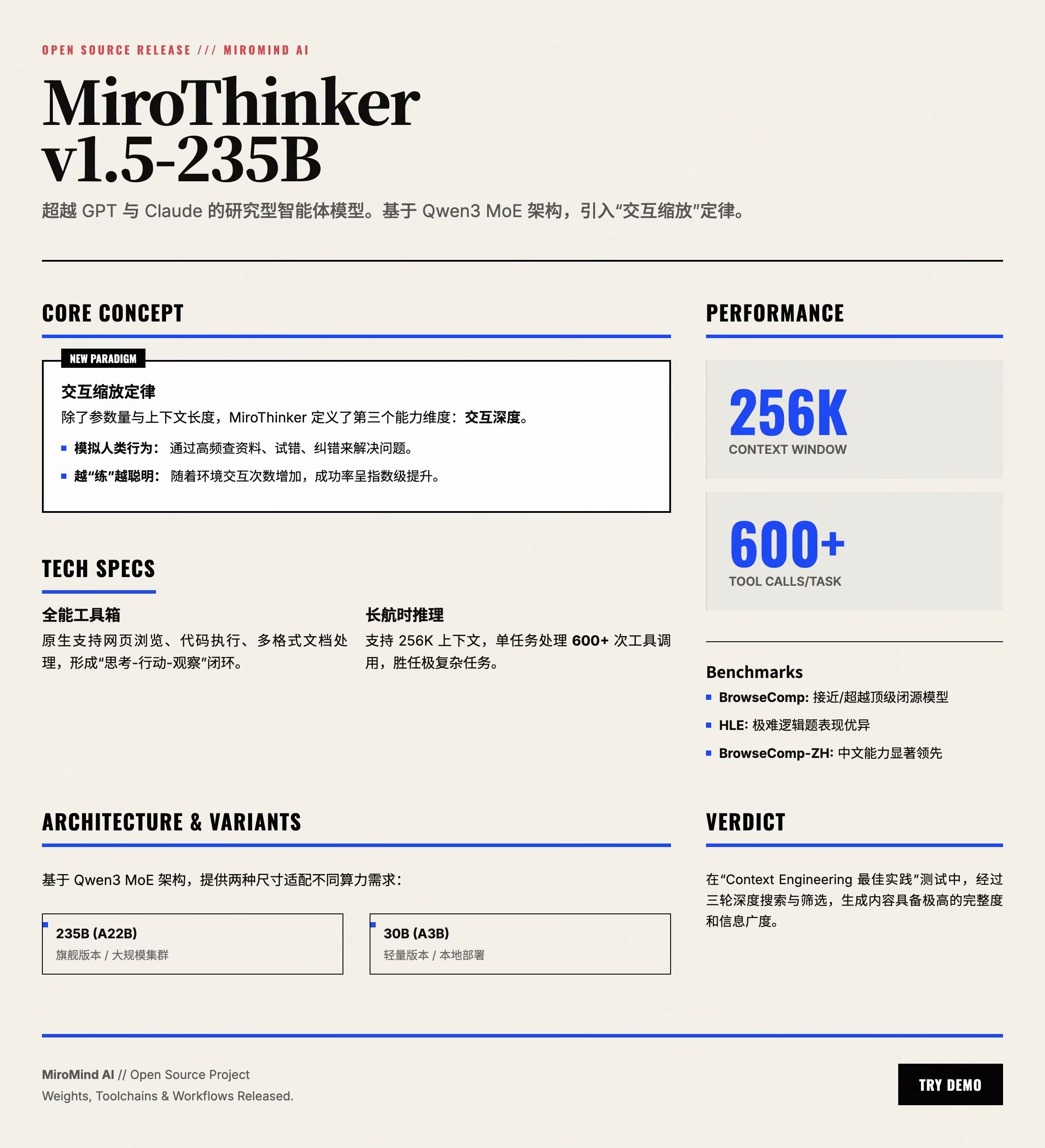 AI资讯:MiroThinker模型生成内容截图