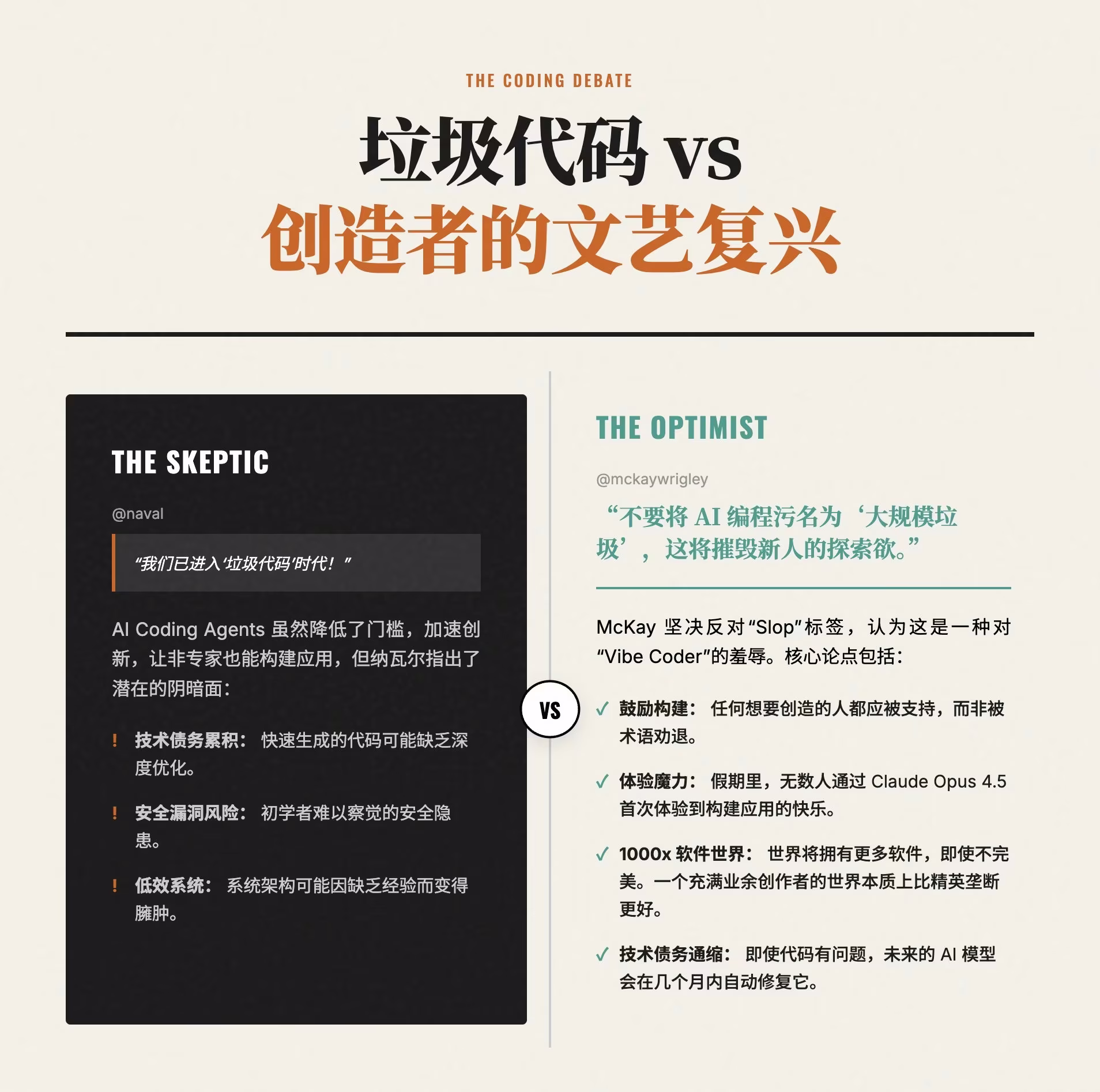 AI资讯：纳瓦尔关于垃圾代码时代的推文截图