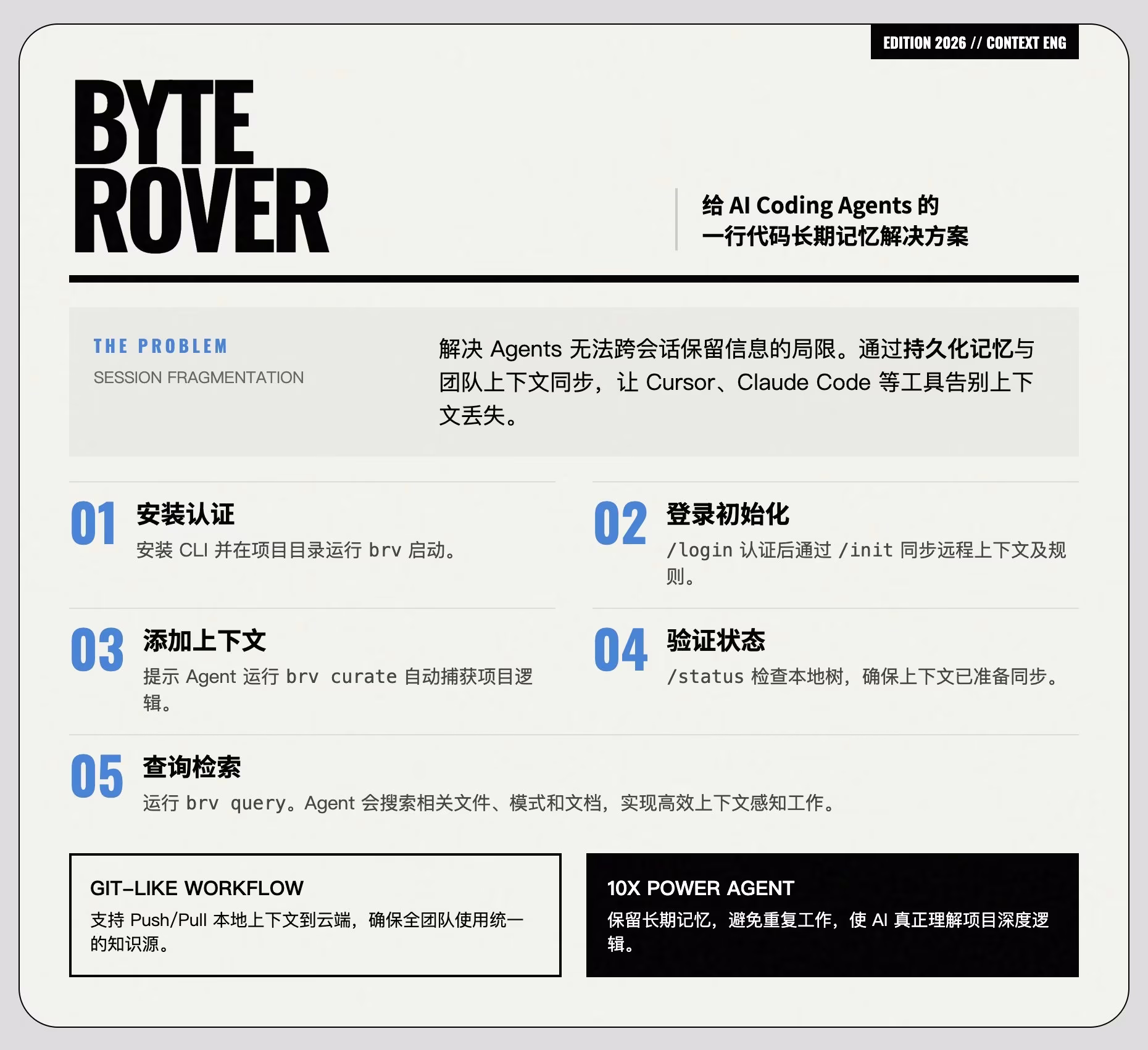 AI资讯:ByteRover长期记忆配置界面