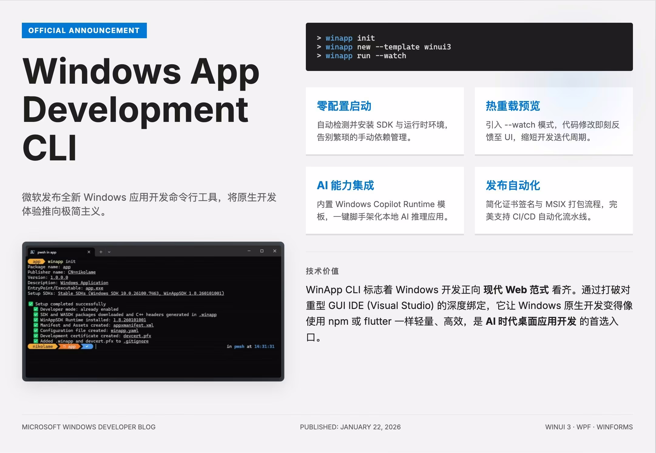 AI资讯：Windows App CLI命令行界面