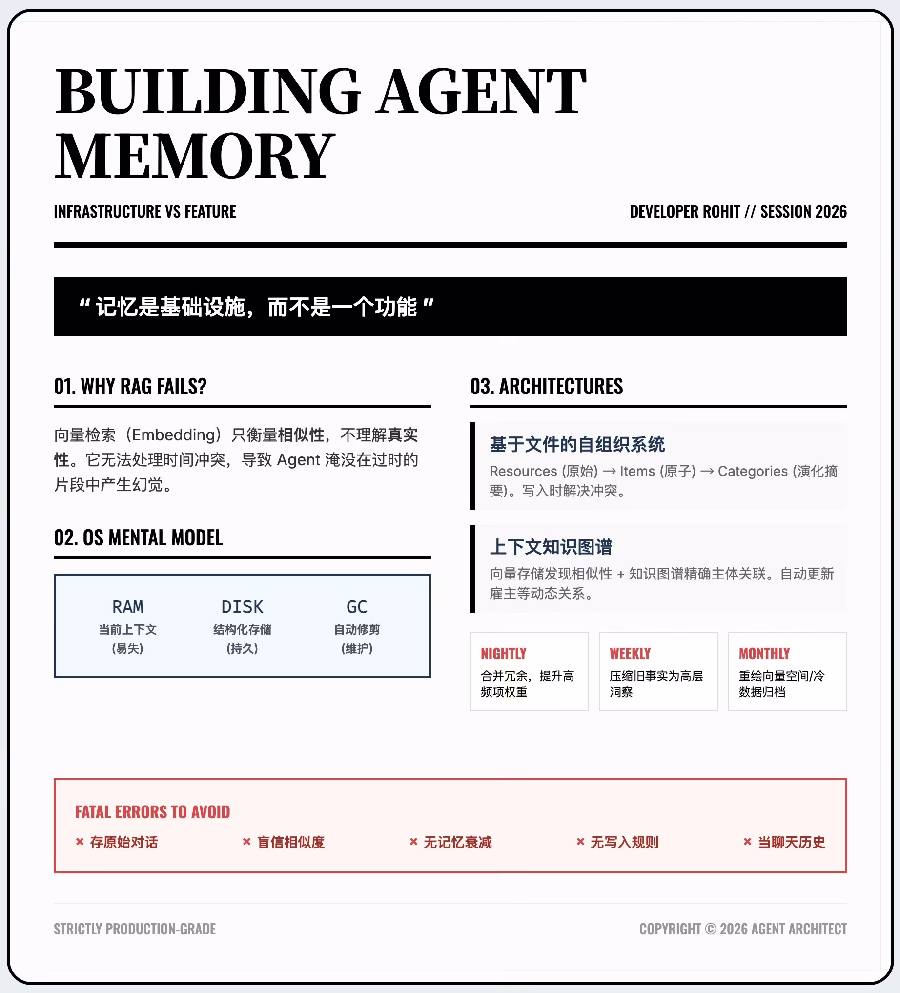 AI资讯:Agent记忆系统架构图解