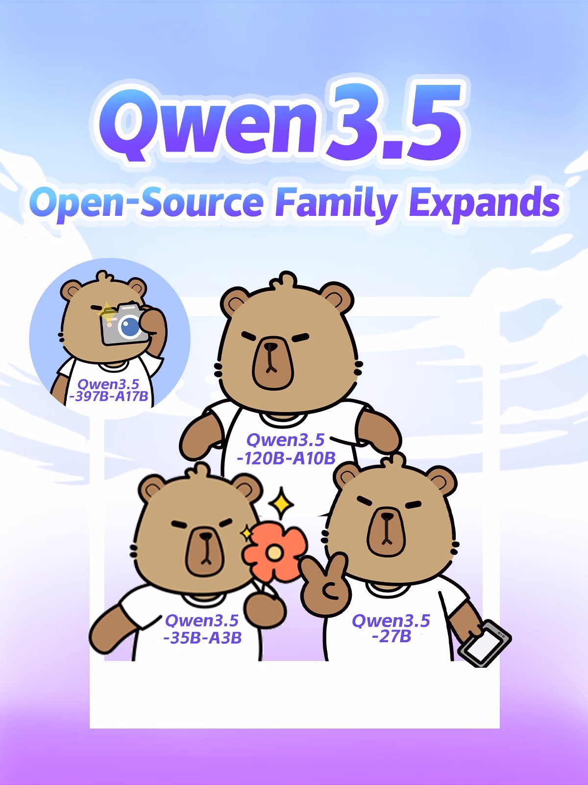 AI资讯:Qwen3.5模型系列在Ollama平台运行的参数与功能介绍