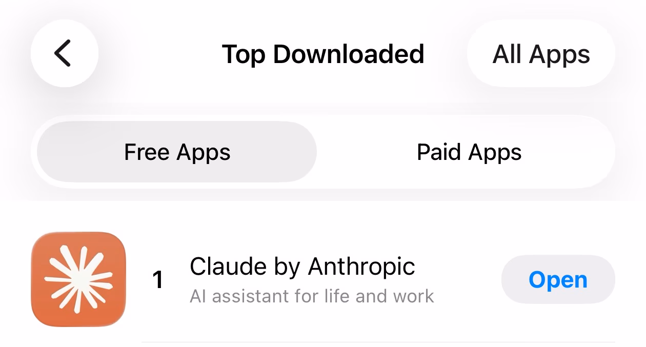 Claude登顶App Store