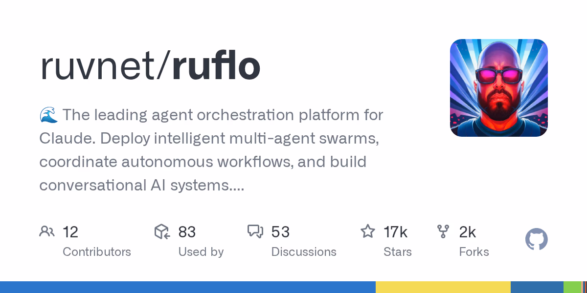 AI资讯：Ruflo分布式多代理集群架构示意图
