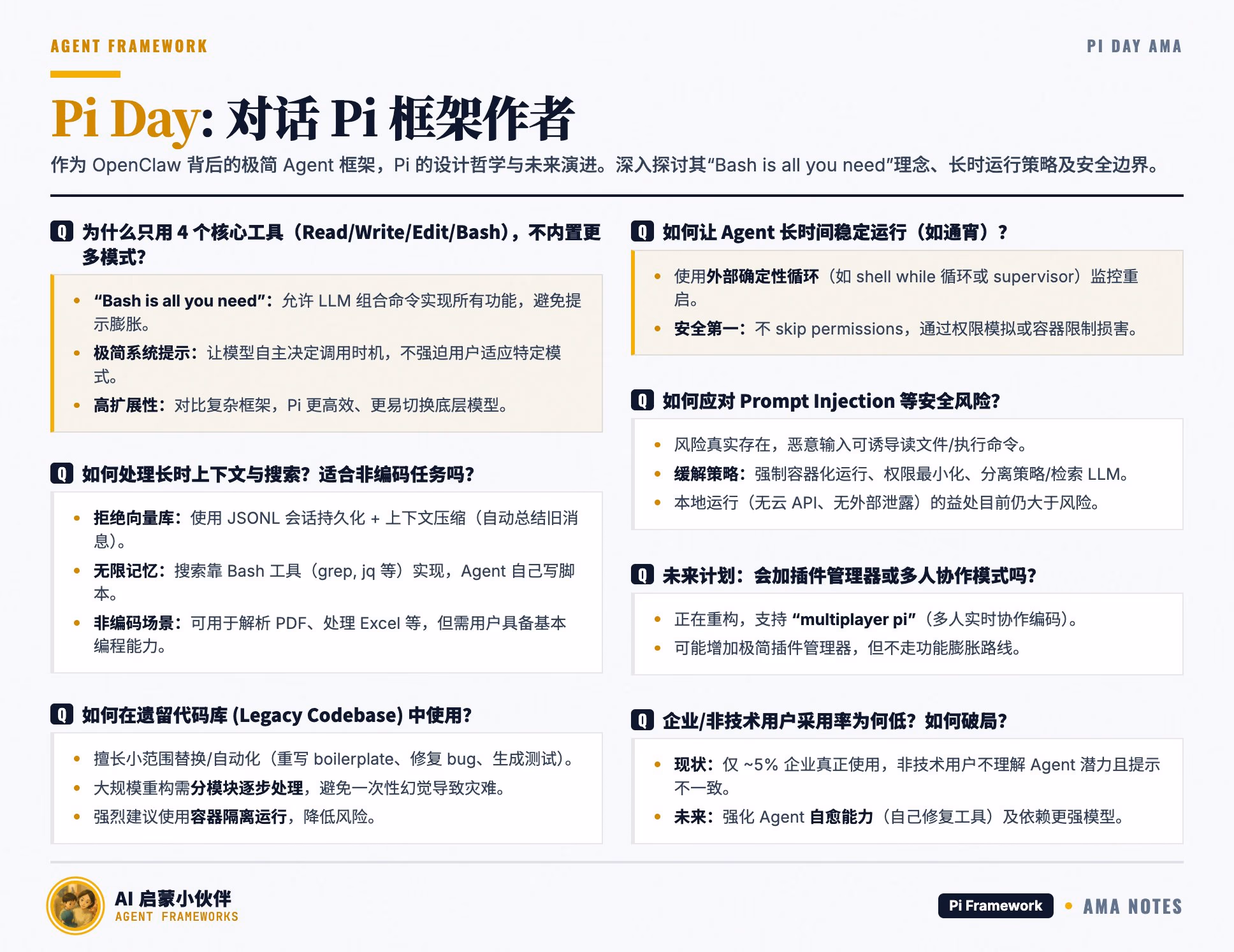 AI资讯：Pi框架作者访谈中展示的Agent逻辑架构分布图
