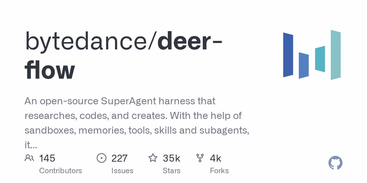 AI资讯：字节跳动deer-flow长周期任务执行架构图