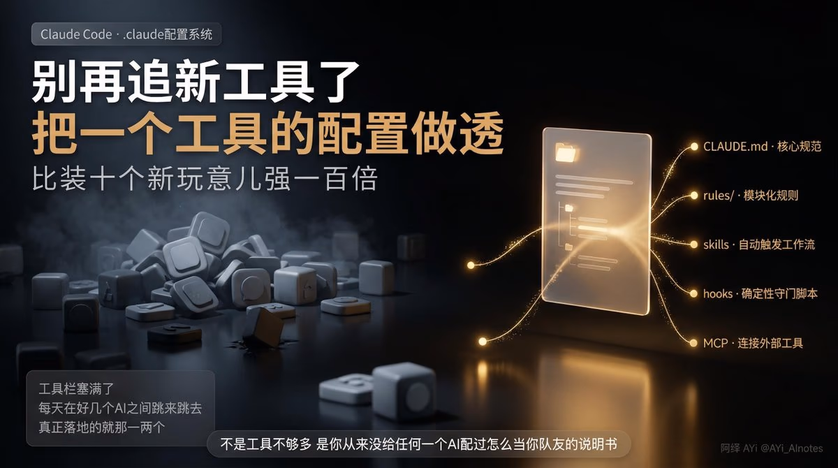 AI资讯：Claude Code核心配置文件夹结构与自动化流程图