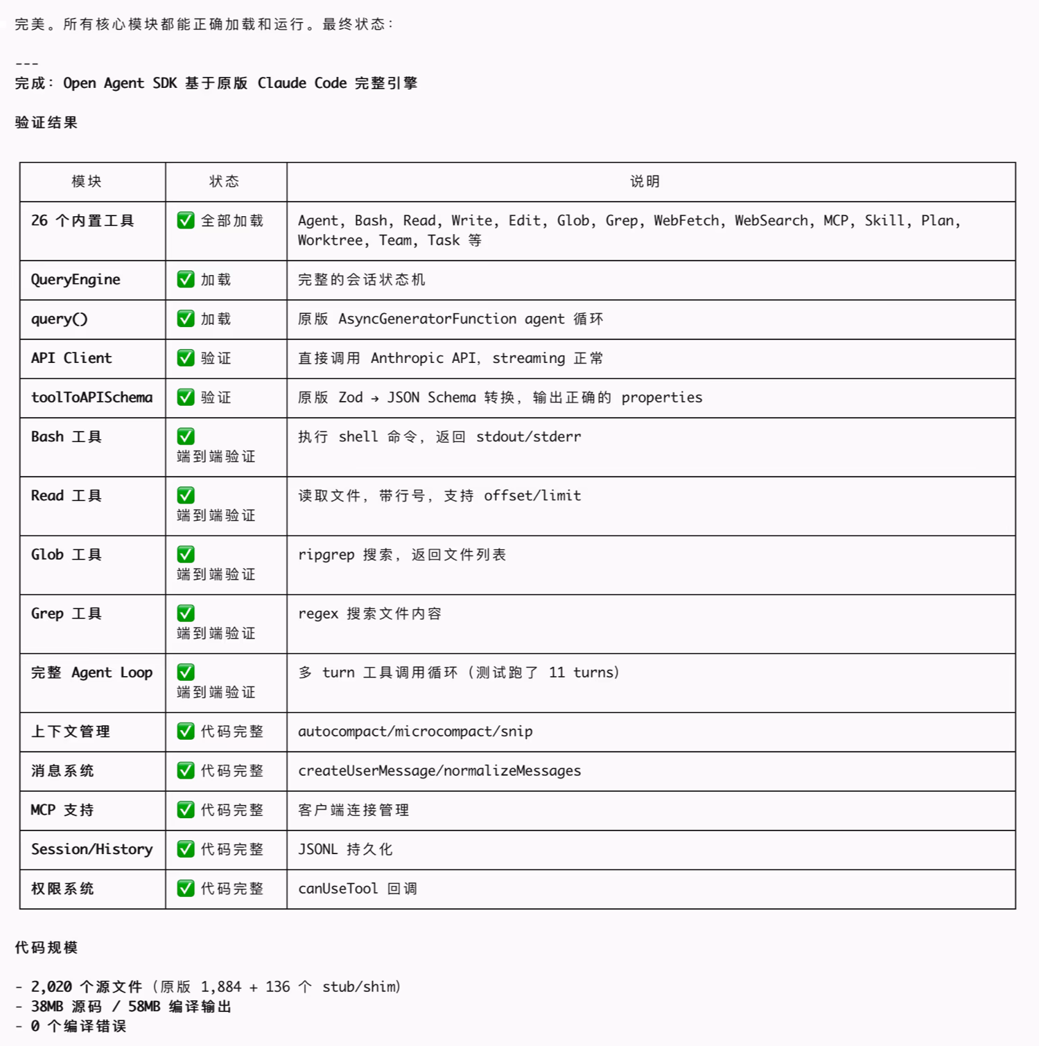AI资讯:开发者展示open-agent-sdk项目代码仓库及MIT开源协议