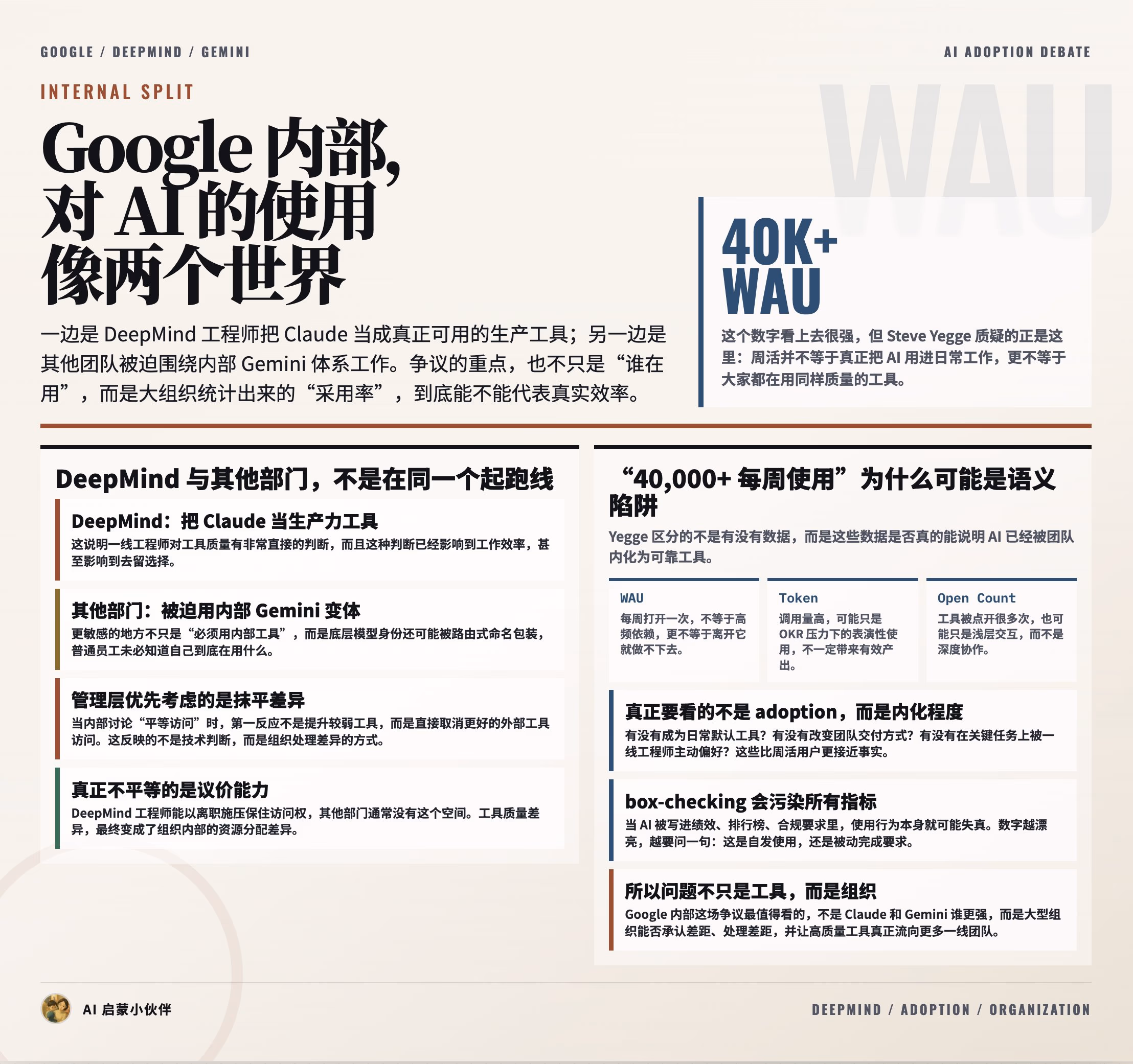 AI资讯:关于Google内部不同部门AI工具选择差异的争议帖