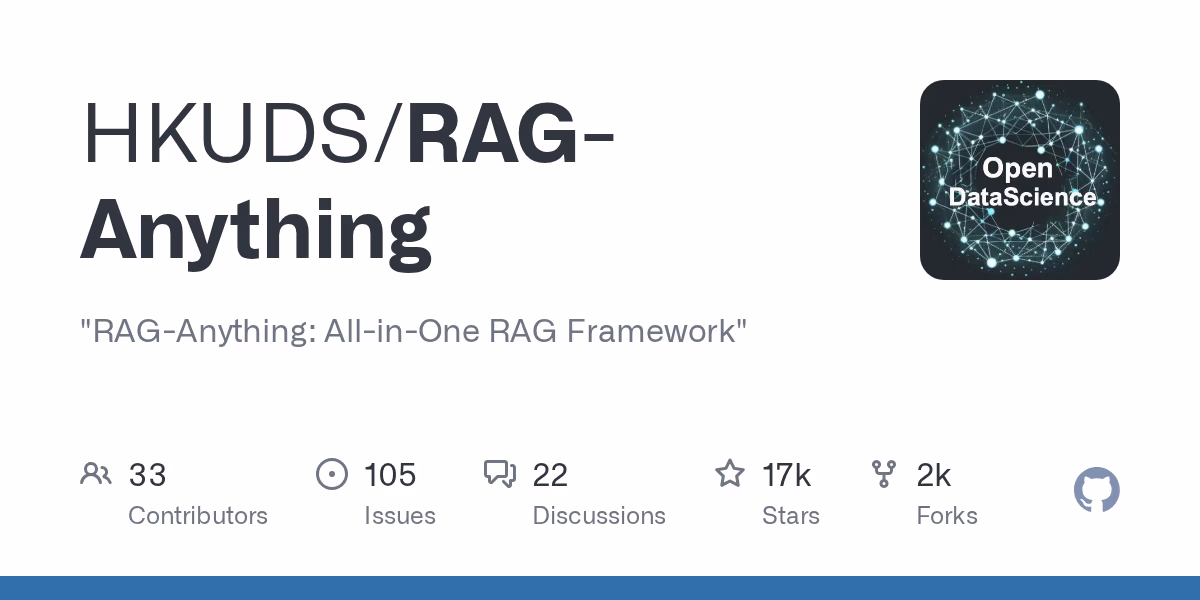 AI资讯:RAG-Anything多模态检索系统架构图