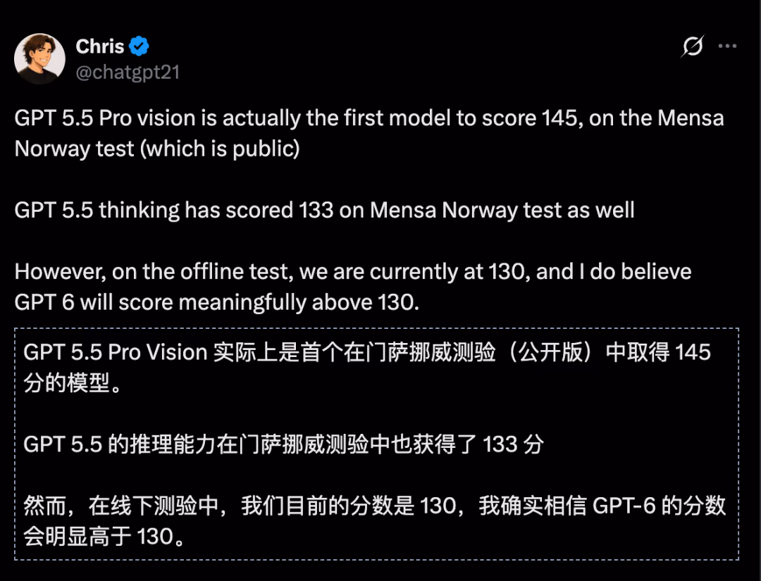 AI资讯:GPT-5.5 Pro在视觉智商测试中达到145分天才级别对比图