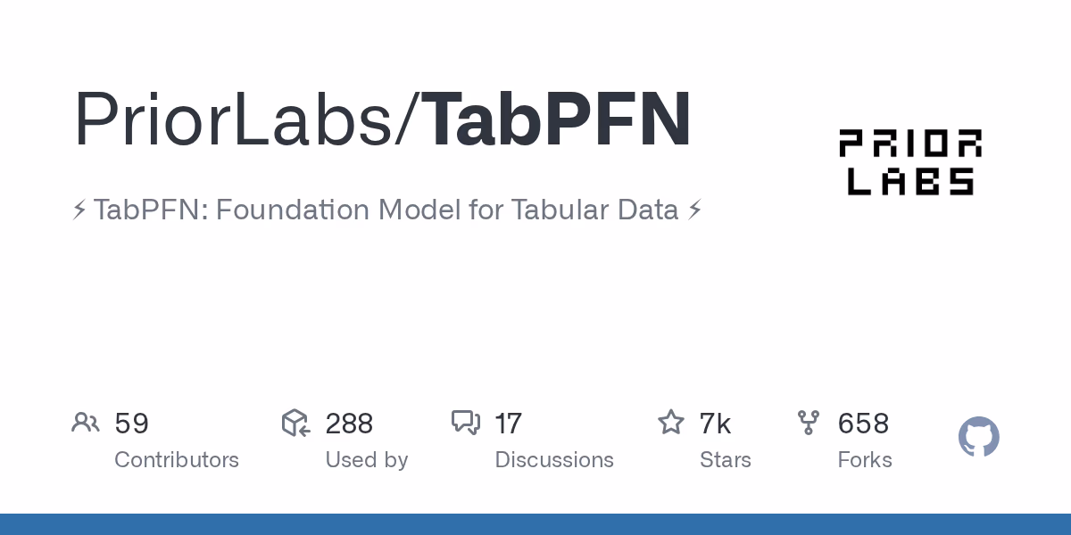 AI资讯:TabPFN表格基础模型预测流程示意图