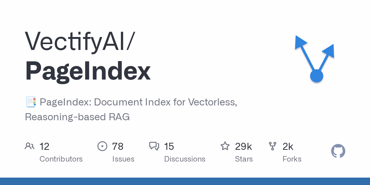 AI资讯:PageIndex项目在GitHub上的技术架构与文档索引流程示意图