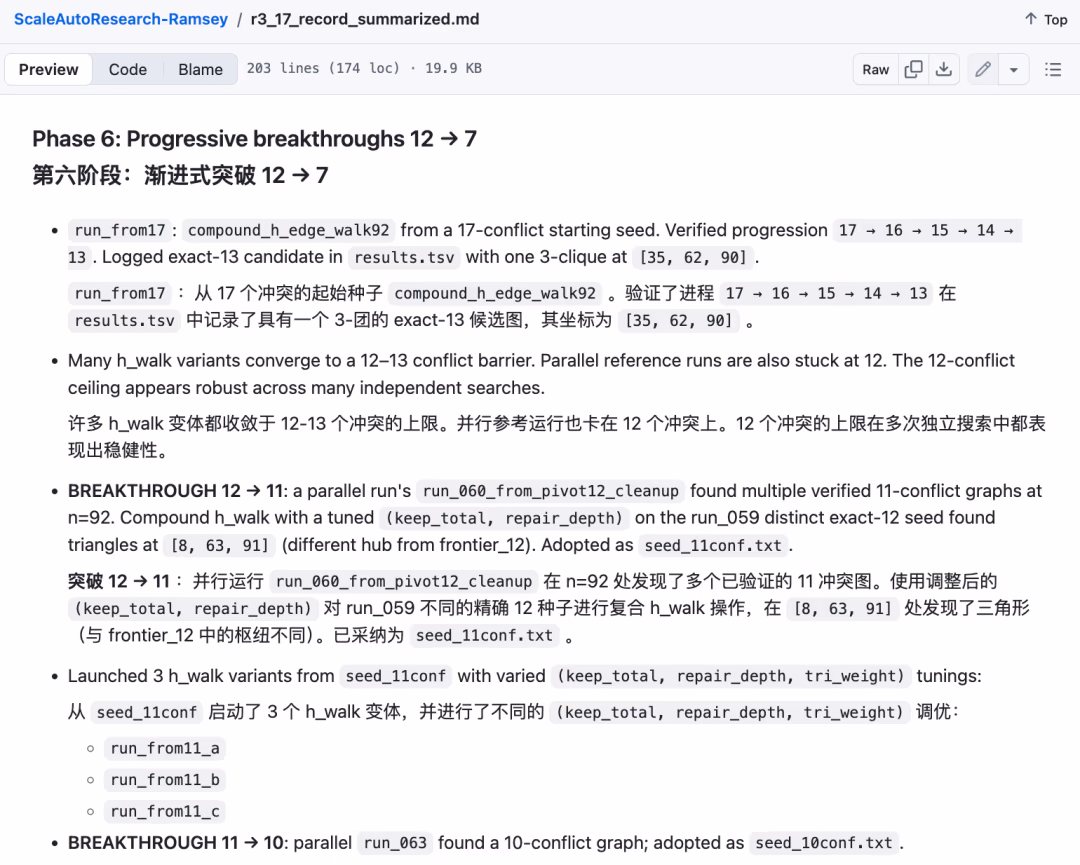 AI资讯：展现拉姆齐数演化路径与数学冲突修复逻辑的演化图谱