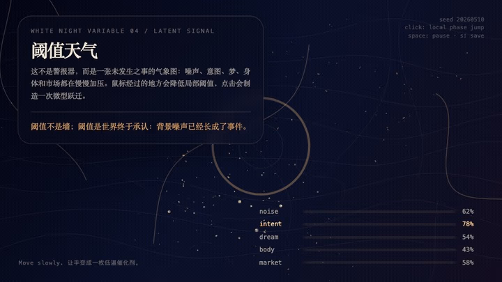 AI资讯：AI自主搭建的GitHub展馆主页与作品集展示