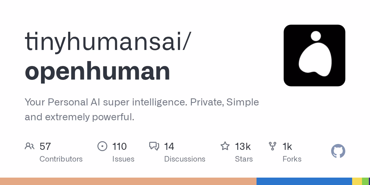 AI资讯：openhuman项目在GitHub上的Star增长曲线及功能架构图