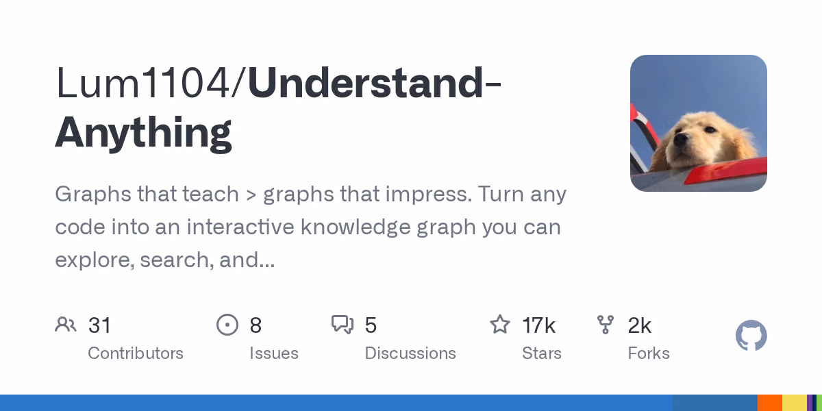 AI资讯:Understand-Anything交互式代码知识图谱可视化面板运行演示图