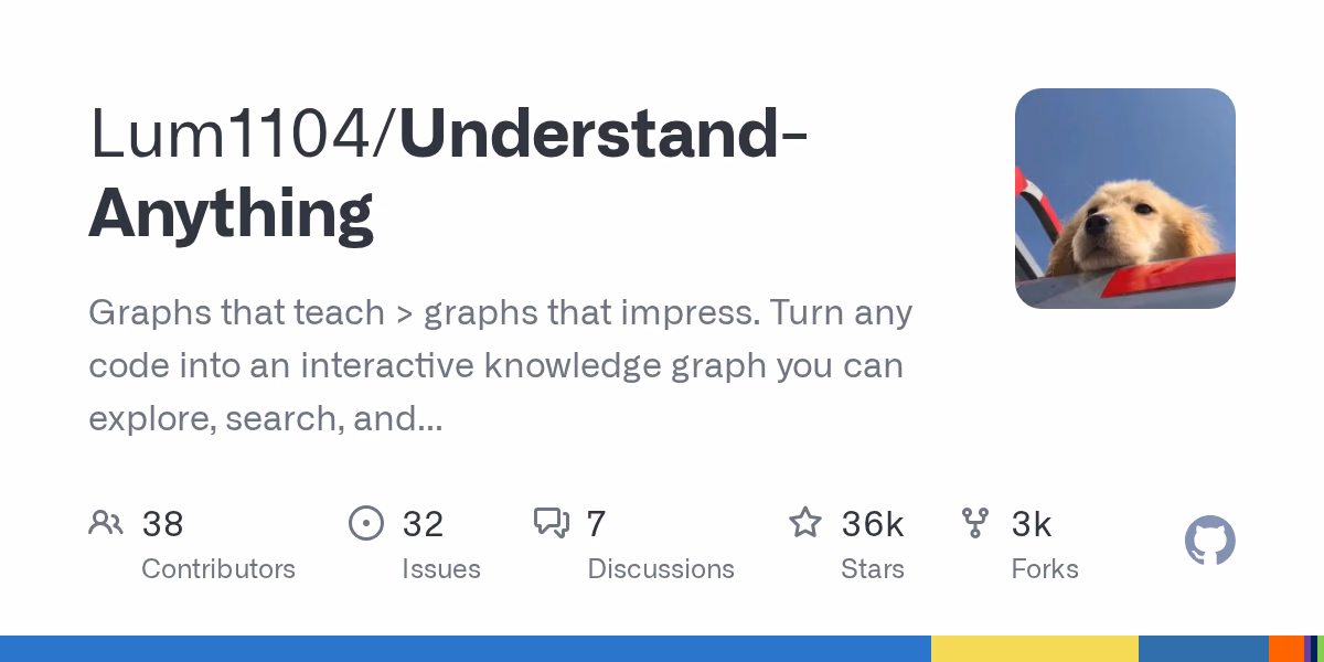 AI资讯:Understand-Anything项目可视化关系图谱