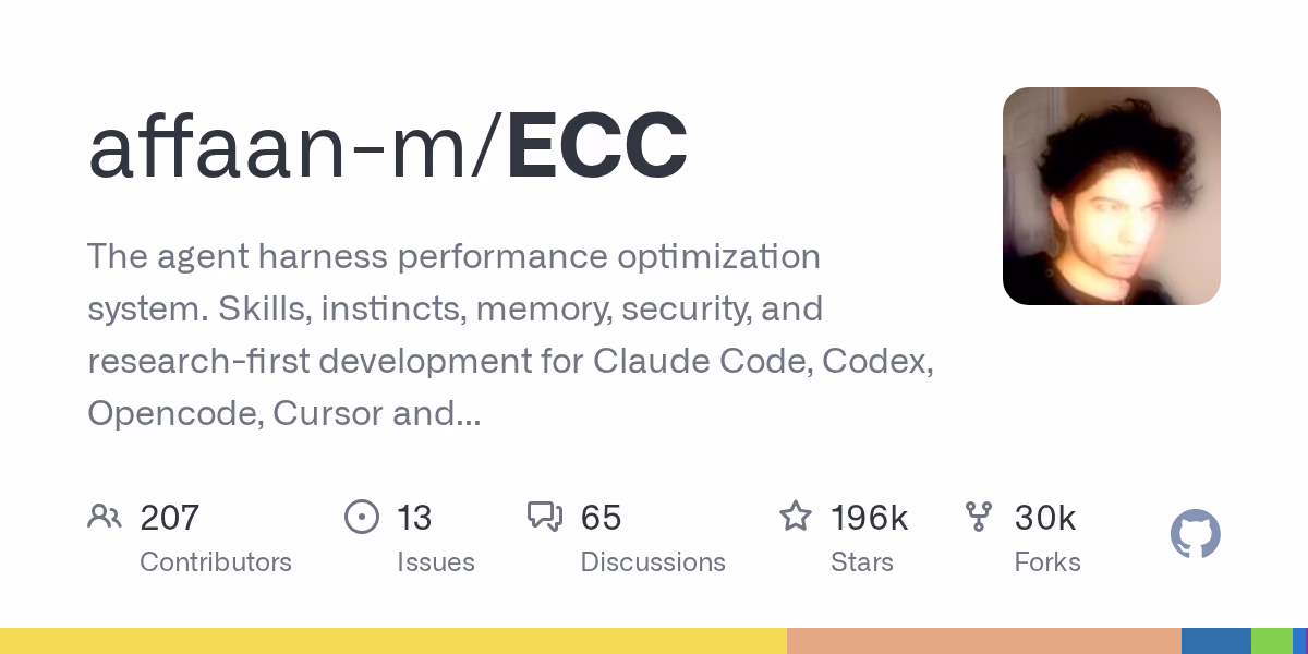 AI资讯:ECC开源项目GitHub仓库中关于智能体记忆优化的逻辑结构图
