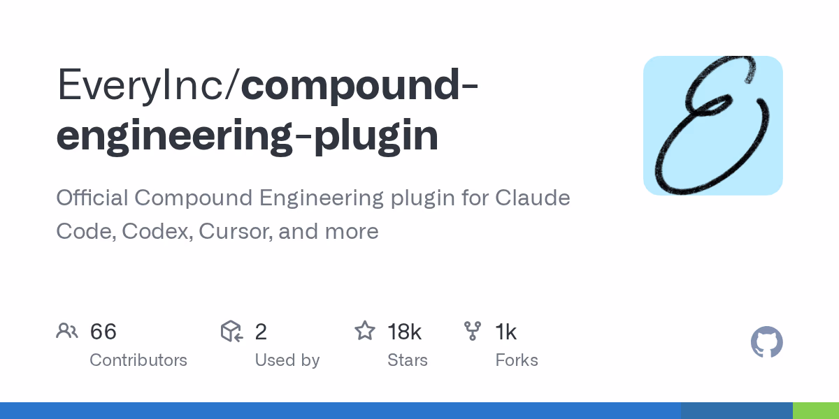 AI资讯：Compound智能工程插件架构图