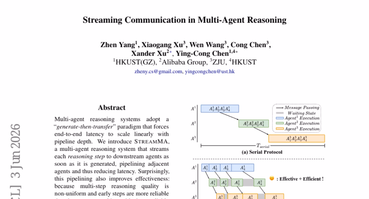 AI资讯：StreamMA多智能体系统通过流式传递中间结果优化推理延迟的机制图