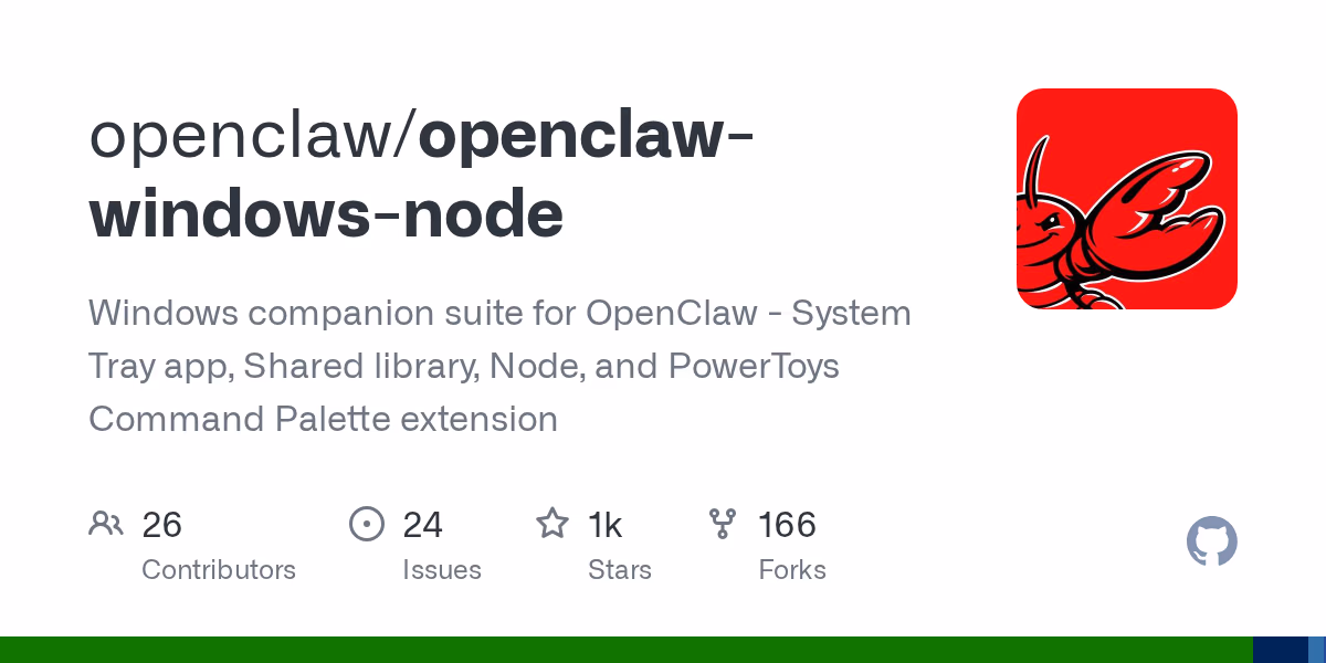 AI资讯:OpenClaw Windows组件的GitHub项目主页截图
