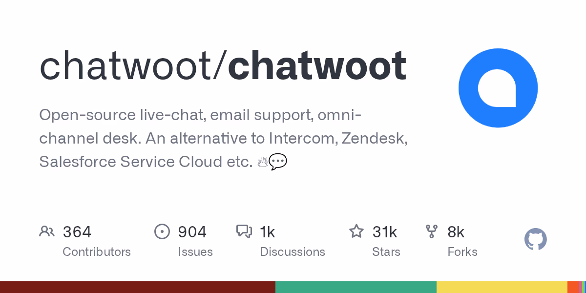 AI资讯:Chatwoot 开源全渠道客服管理系统后台界面