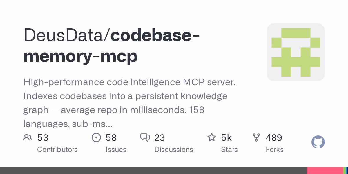 AI资讯：高性能代码索引服务codebase-memory-mcp将杂乱无章的源代码解析成知识图谱的流程图