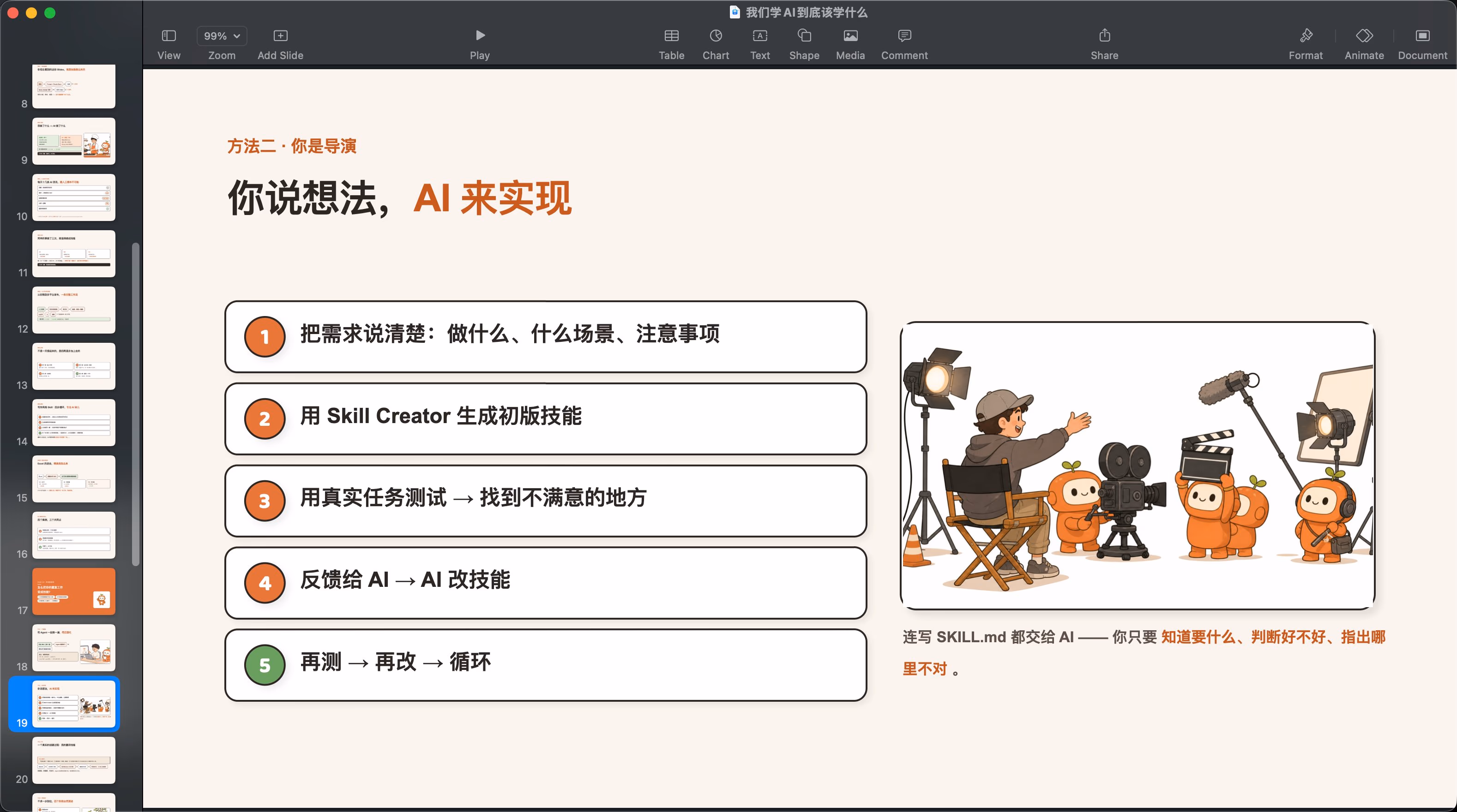 AI资讯：AI生图配图PPT效果