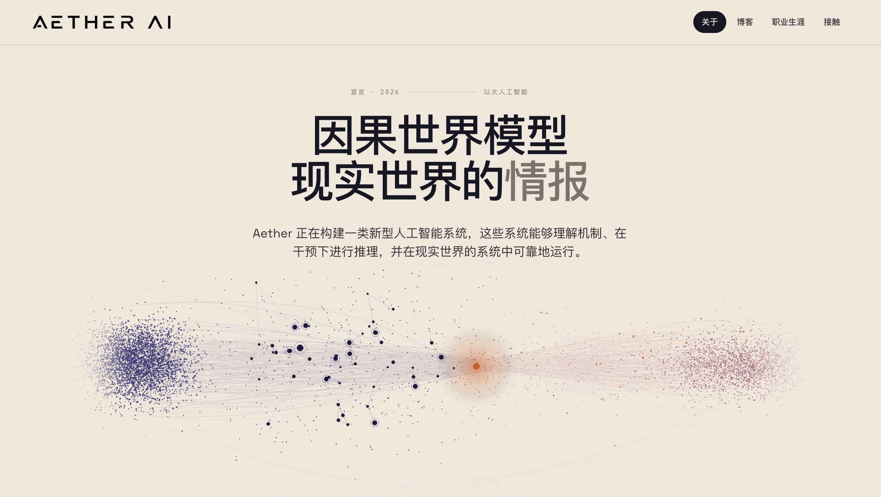AI资讯：因果世界模型架构演示图