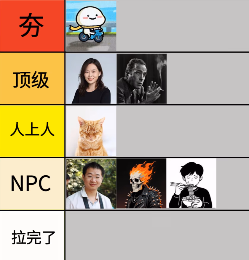 AI资讯:幻灯片评测排行图