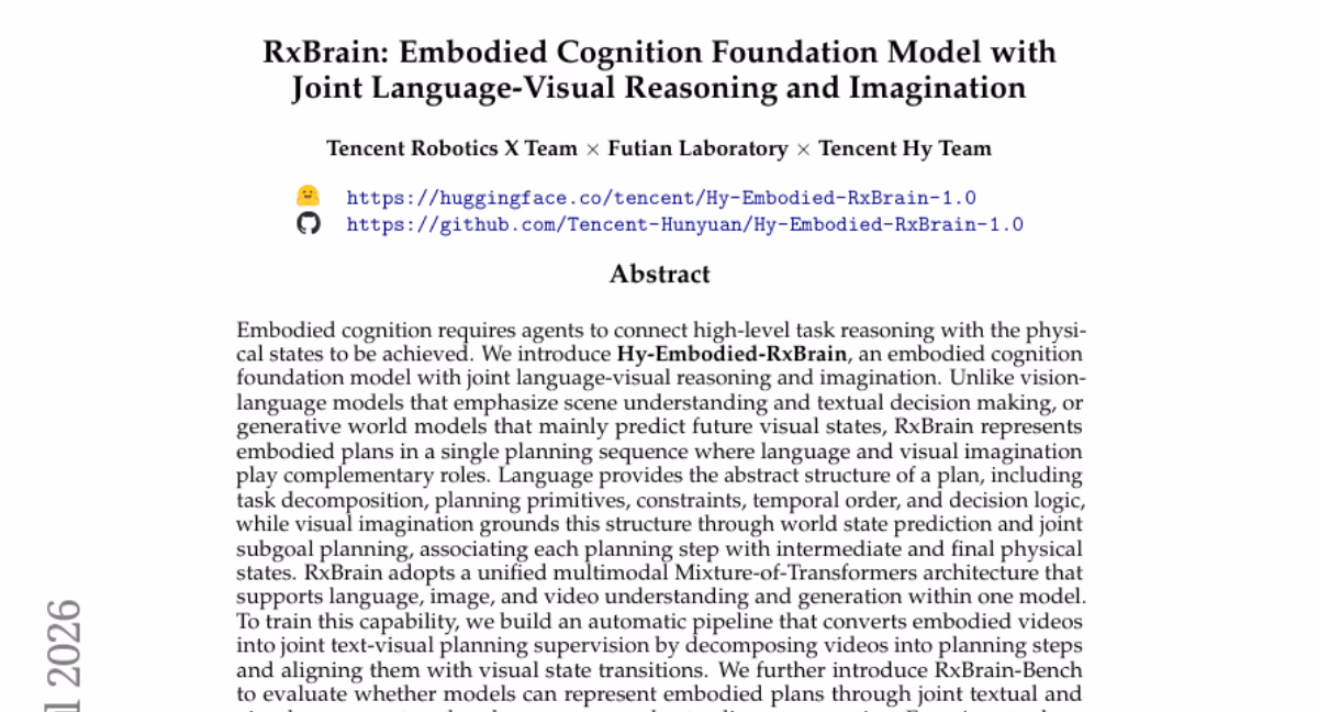 AI资讯:RxBrain具身认知模型推理流程图