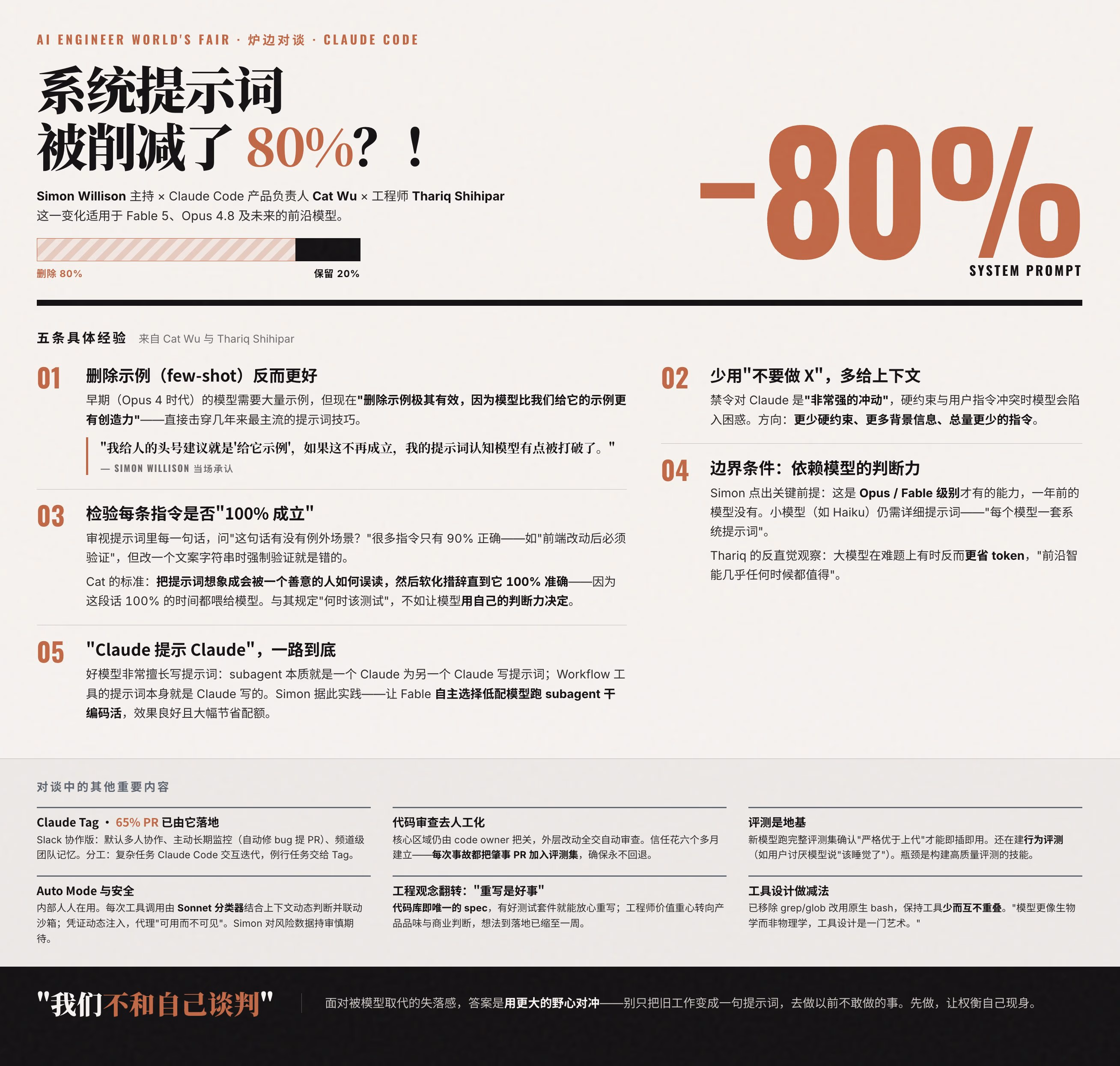 AI资讯：对谈中缩减系统提示词要点示意图