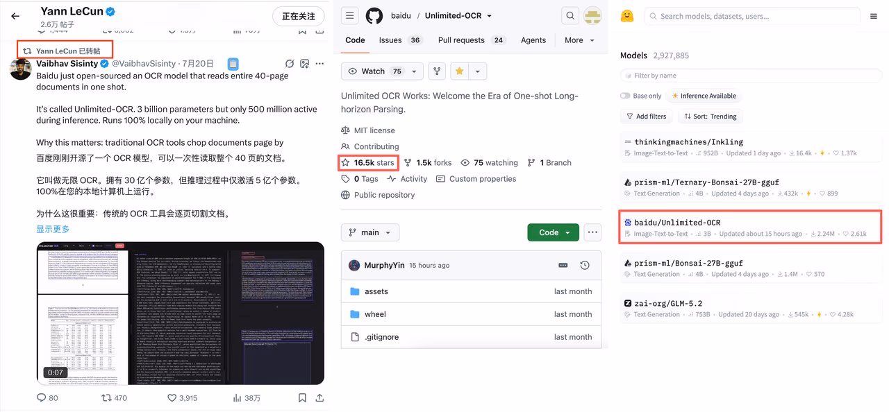 AI资讯：Unlimited OCR模型海外趋势榜截图