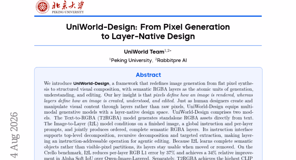 AI资讯：UniWorld-Design分图层图像生成论文封面展示