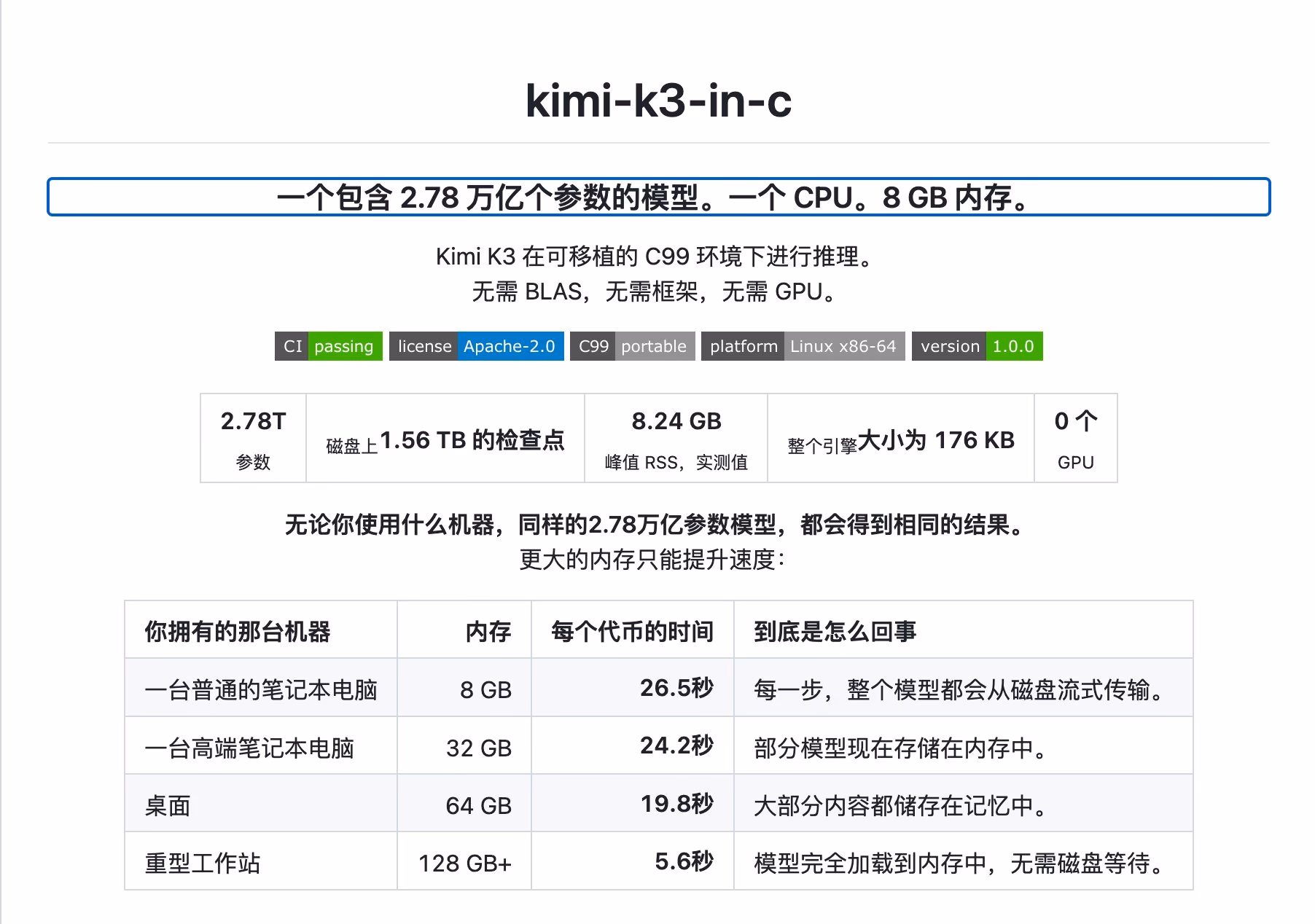 AI资讯：Kimi K3推理引擎在纯C99环境下运行的终端截图
