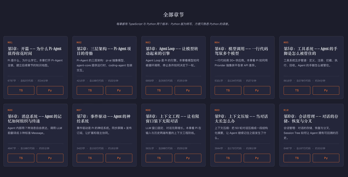 AI资讯:Pi Agent电子书章节页面截图