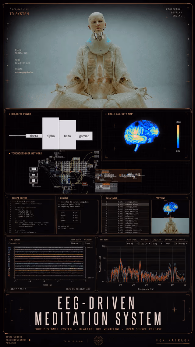 AI资讯：TouchDesigner脑机接口冥想画面展示