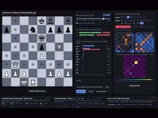AI资讯:国际象棋棋盘上模型注意力热区与弃后走法示意