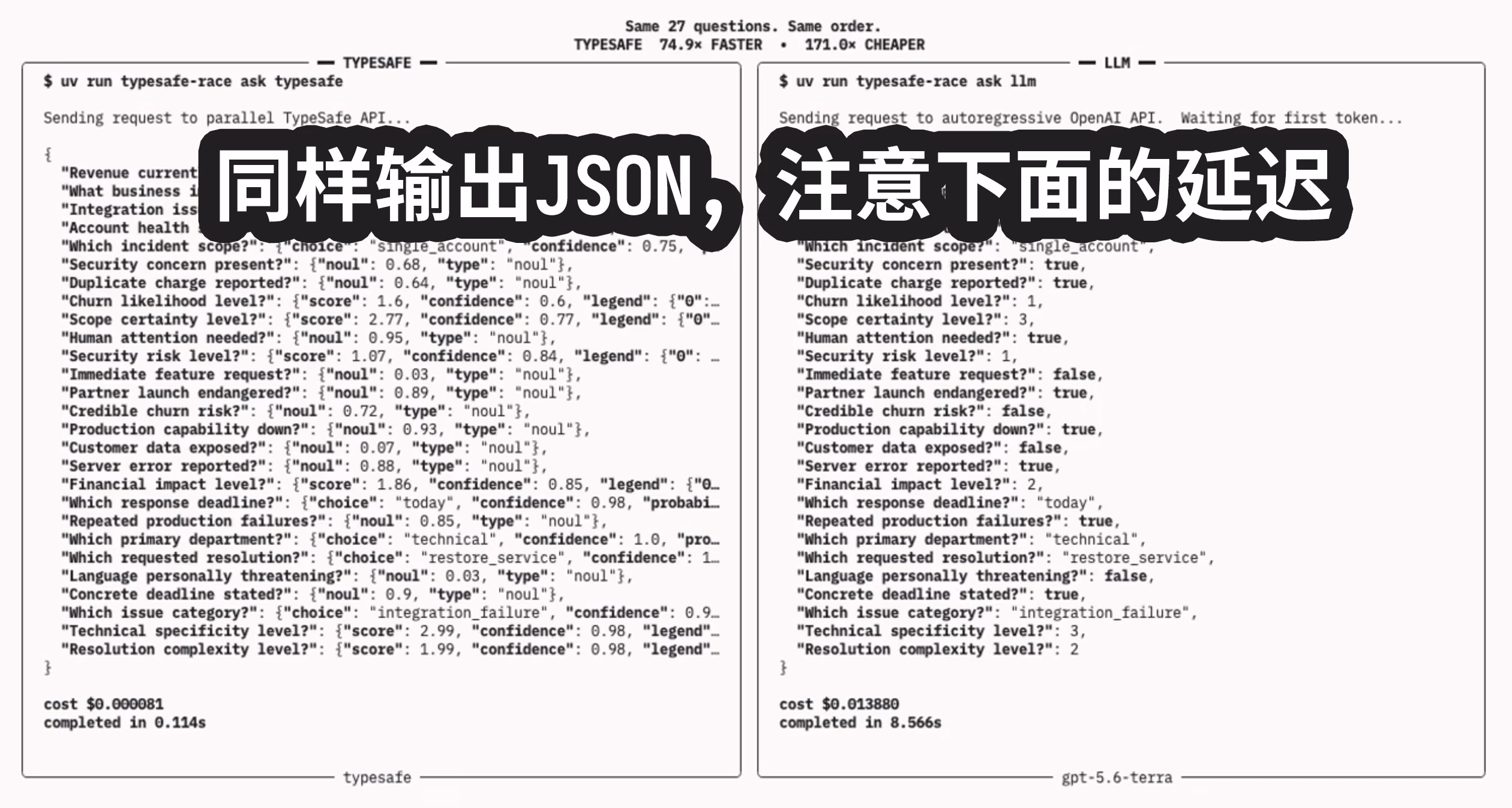 AI资讯:Jev模型延迟价格与生产级决策场景截图