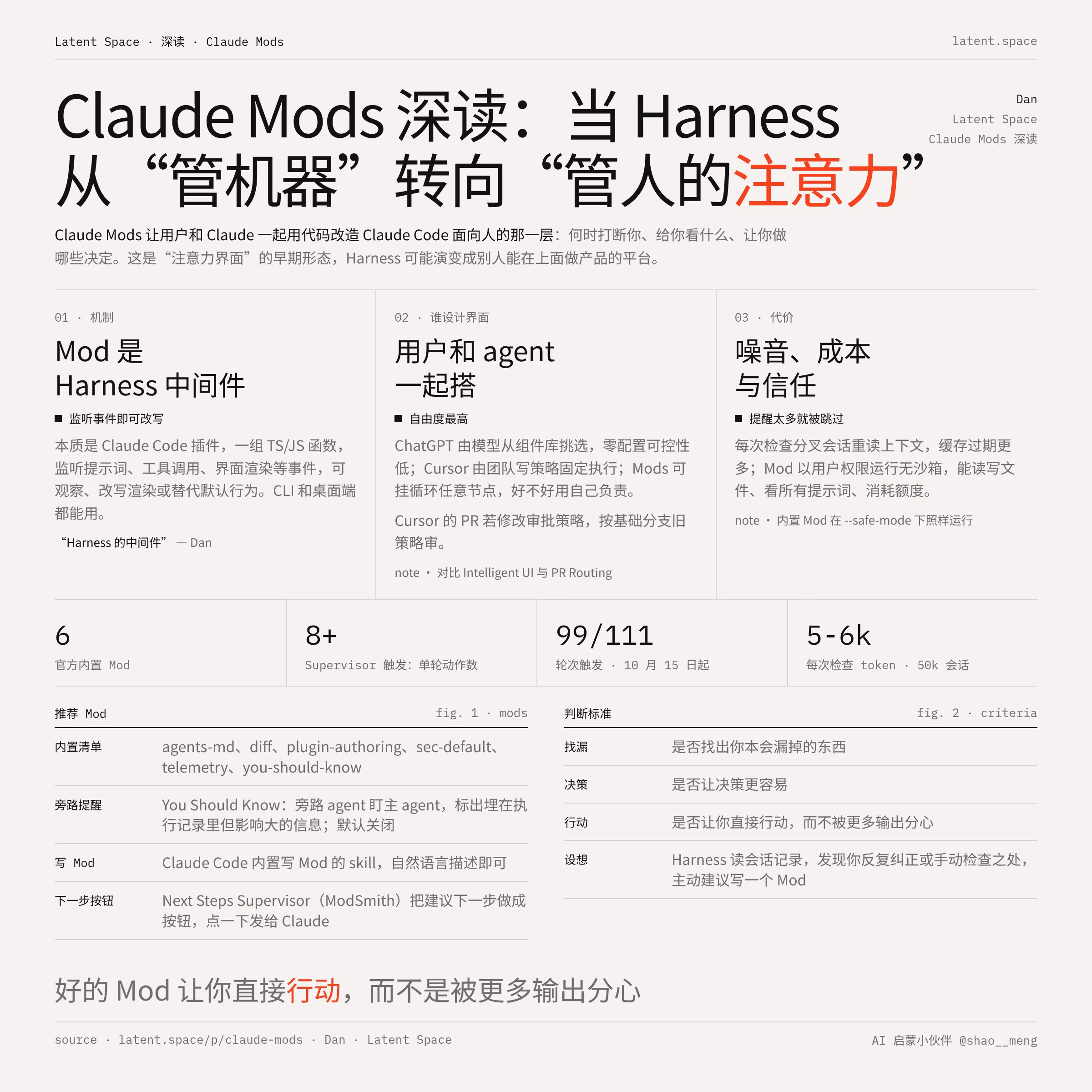 AI资讯:Claude Mods插件监听事件与改写渲染的机制说明截图