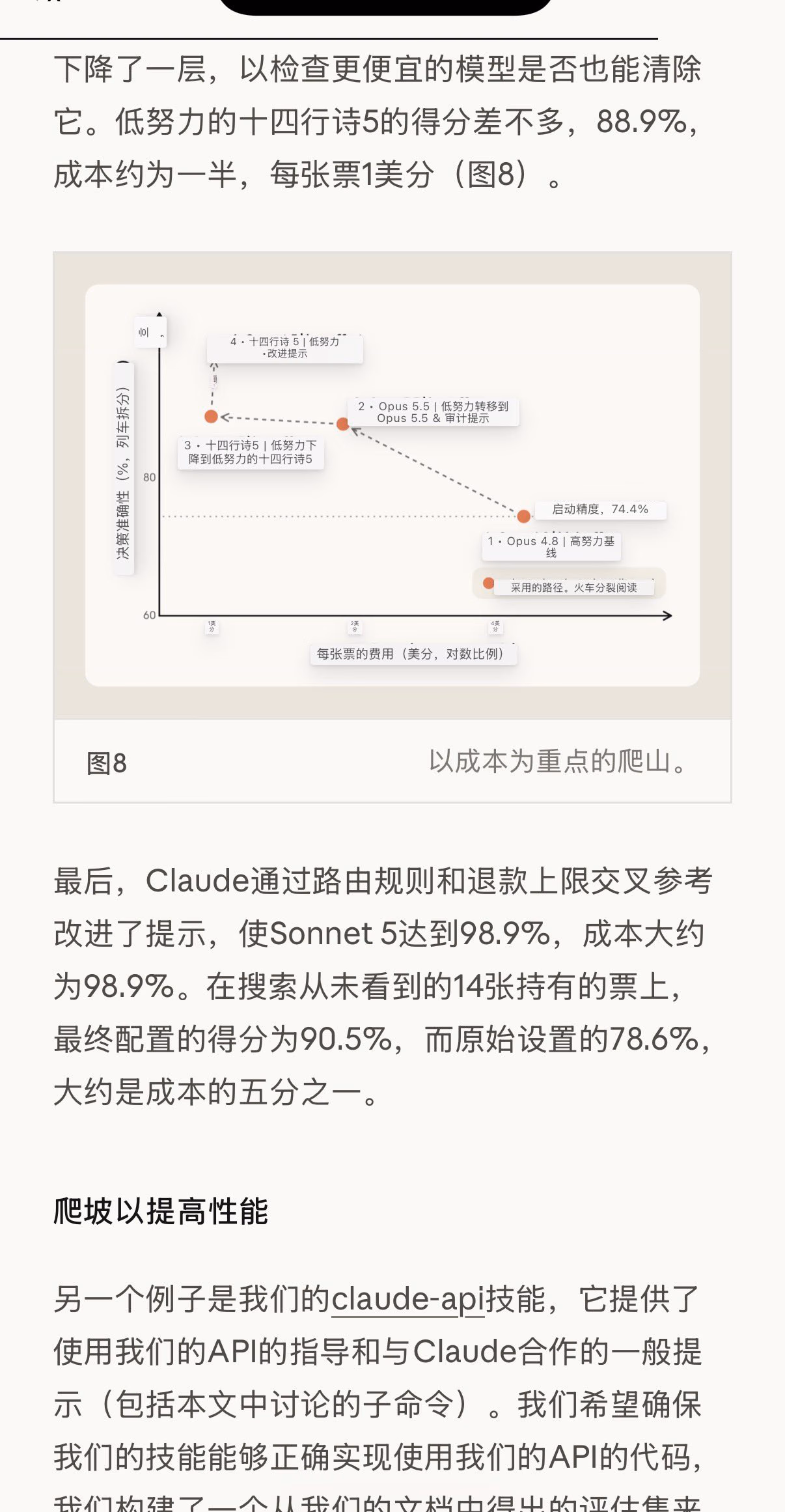 AI资讯:Claude Code中build-eval与hillclimb指令的运行结果截图