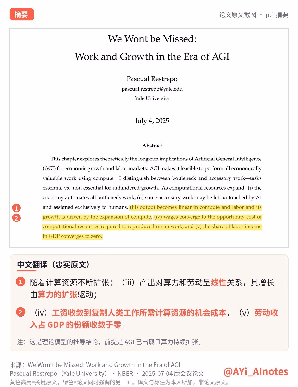 AI资讯:耶鲁经济模型推演AGI替代劳动后的工资定价变化