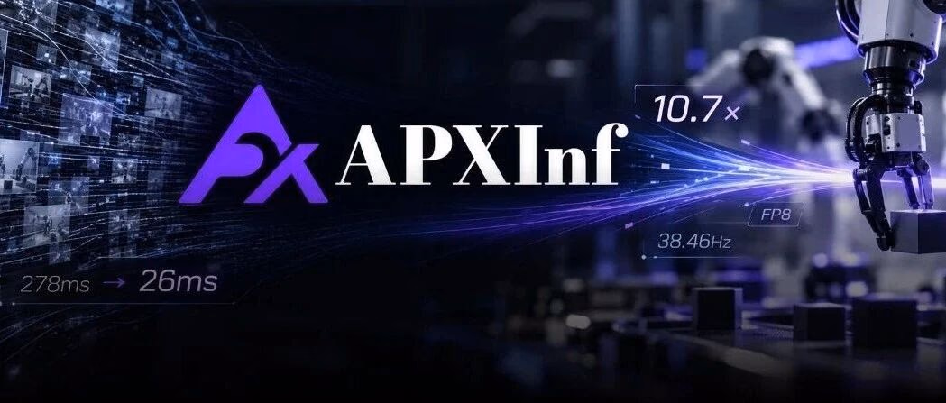 AI资讯:APXInf在Orin与Thor平台上的推理延迟对比图