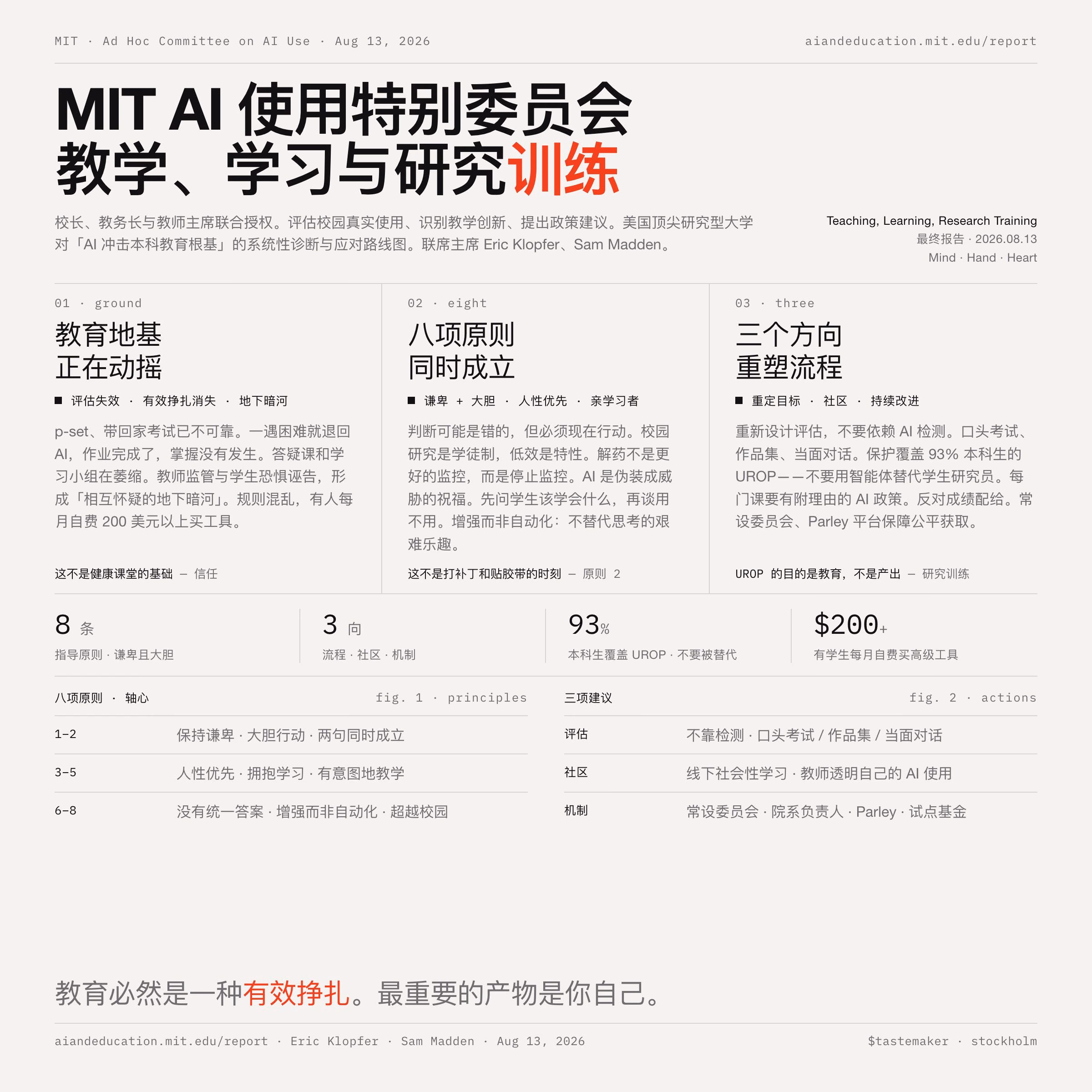 AI资讯:MIT生成式AI教育报告封面展示校园教学改革主题