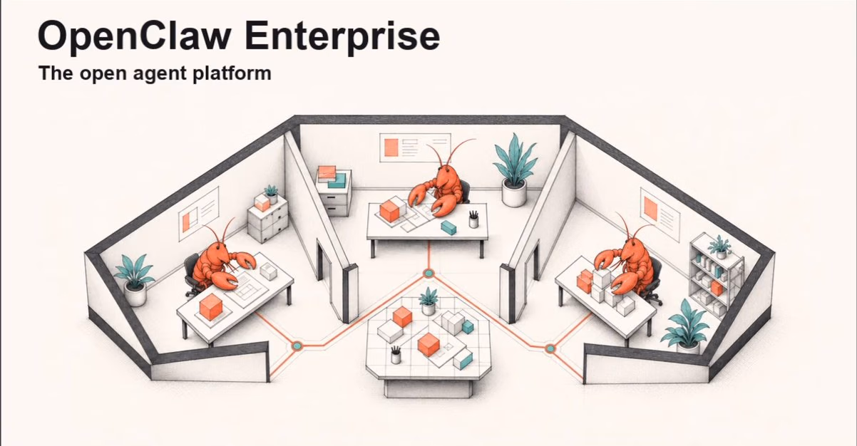 AI资讯:OpenClaw企业版开源发布配图